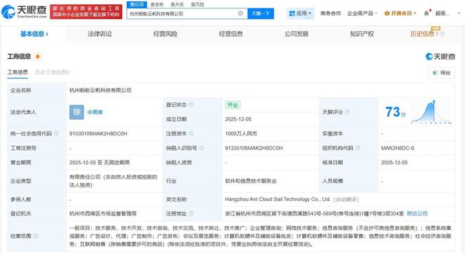螞蟻集團在杭州成立云帆科技公司，注冊資本1000萬元聚焦計算機軟硬件批發