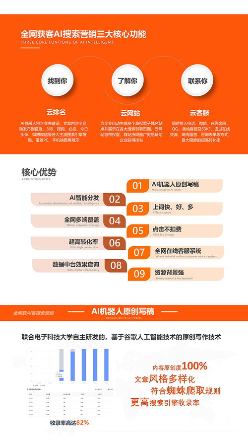 輝縣網站建設新策略 先體驗再付費，助力企業高效推廣